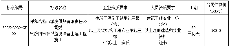 微信截圖_20220726103250.png